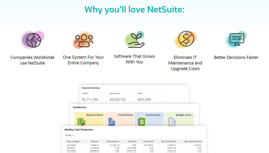 NetSuite for ERP Accounting